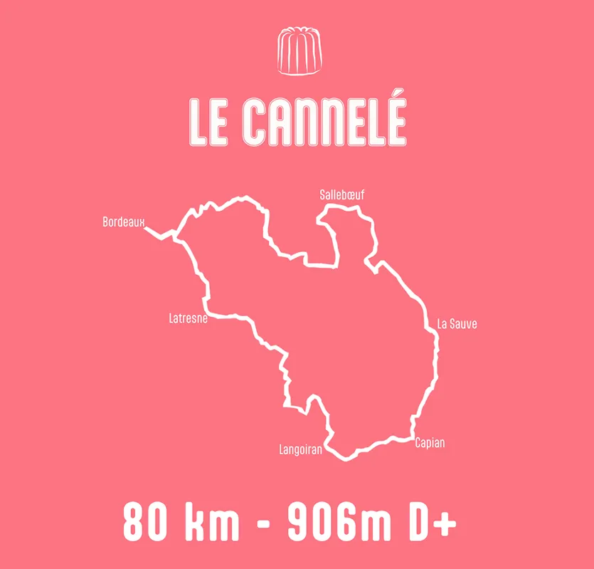 Le cannelé